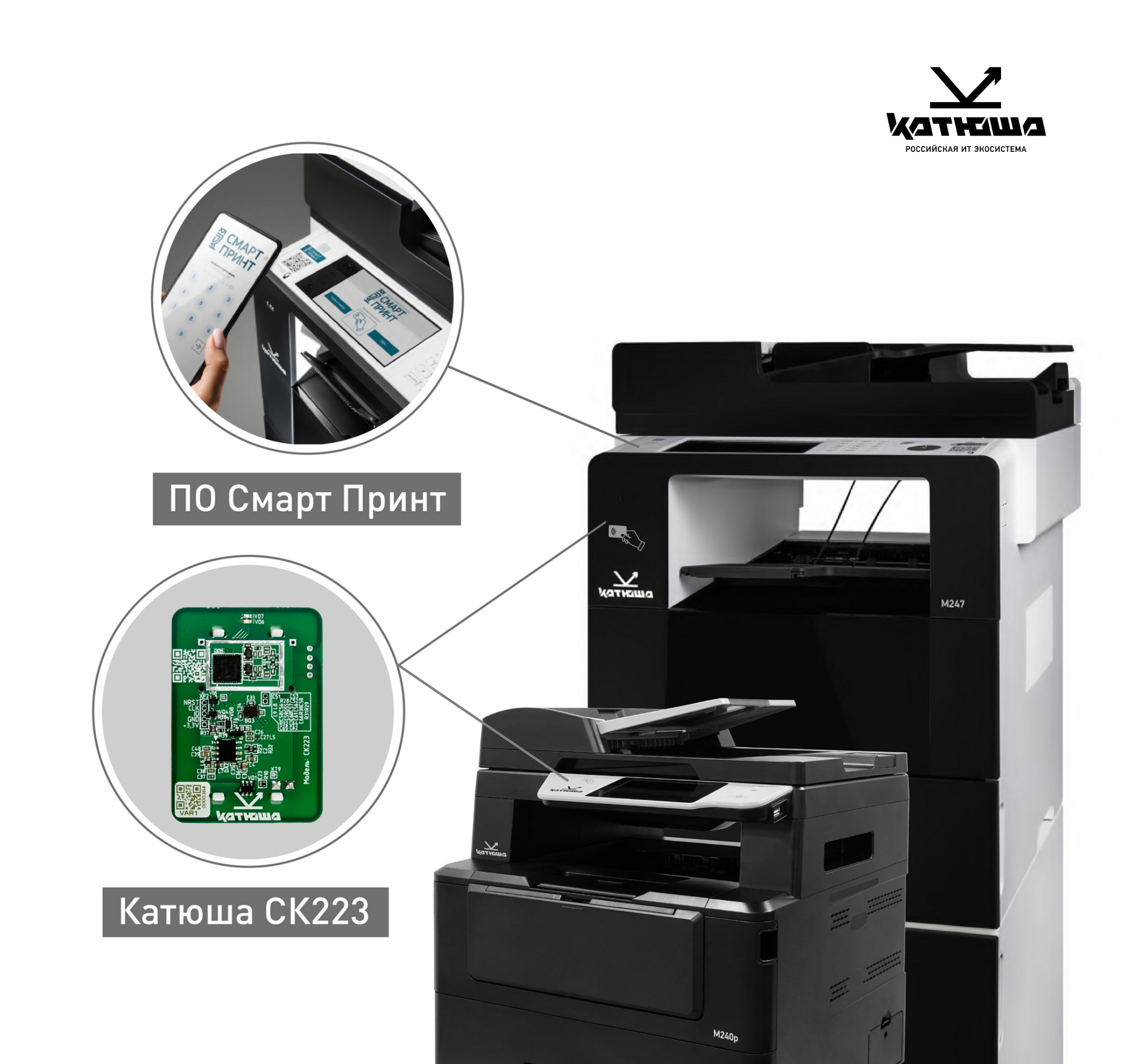 Новый встроенный USB-считыватель бесконтактных карт «Катюша СК223» получил реестровую прописку Минпромторга.